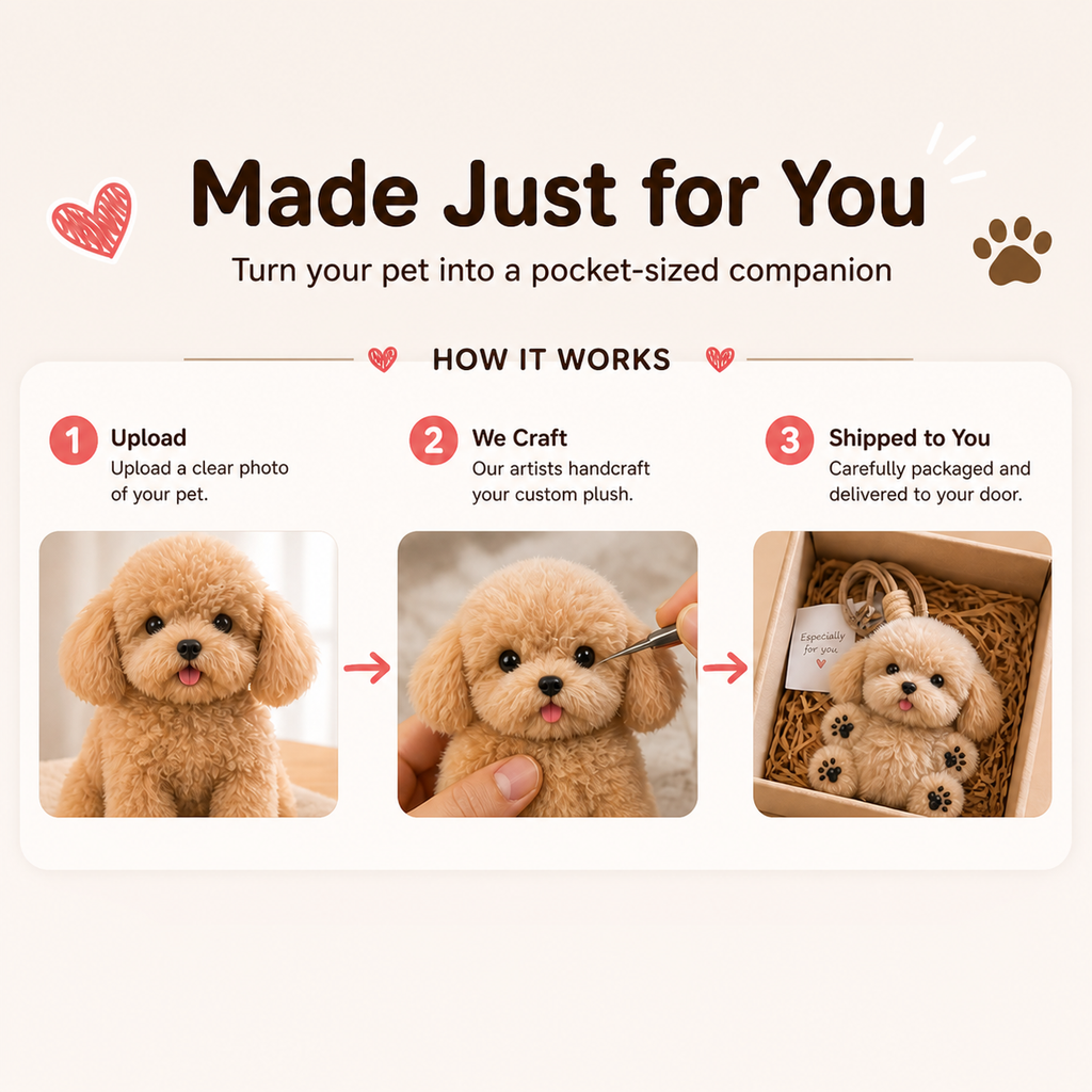 Your Pet, Always With You